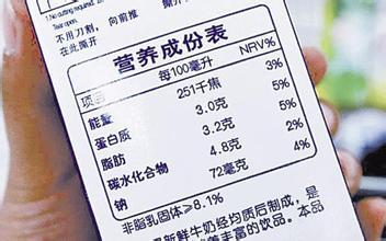 绵竹食品营养标签检测